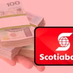 Aprofunde-se Nas Soluções: Empréstimo Scotiabank Guyana