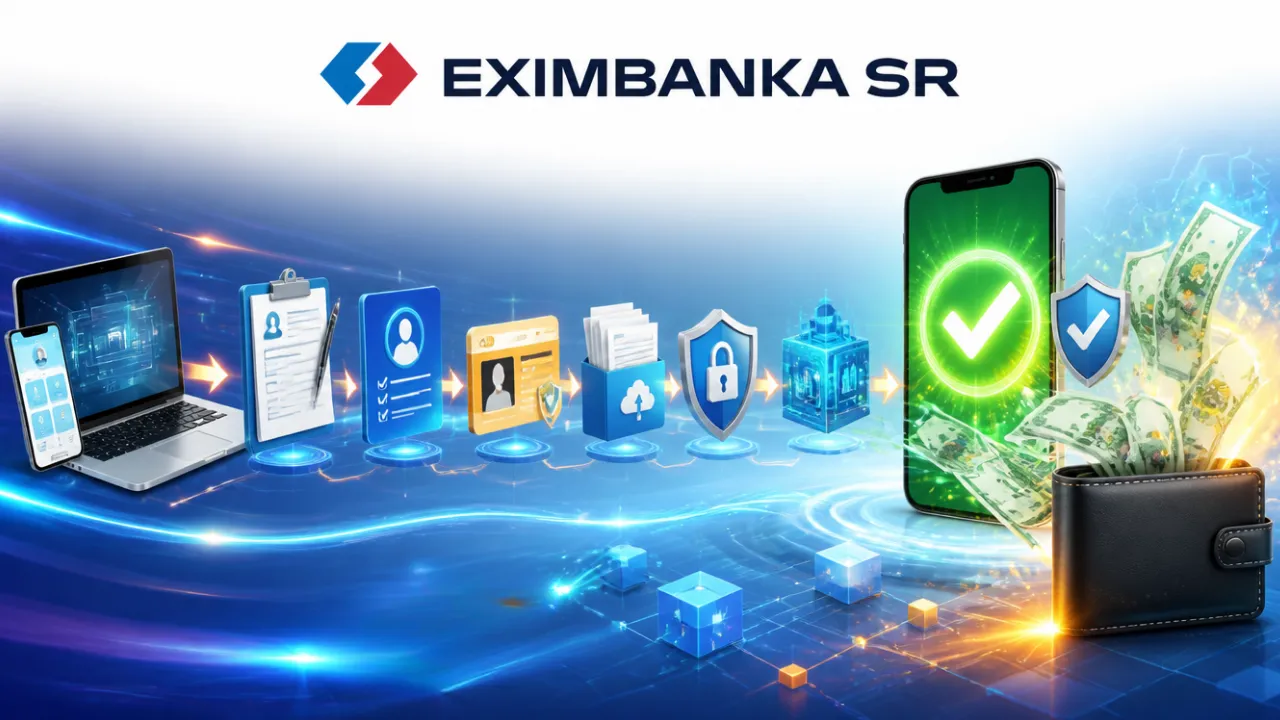 Empréstimos Eximbanka