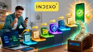 Pedido de Empréstimos INDEXO em Apenas 5 minutos