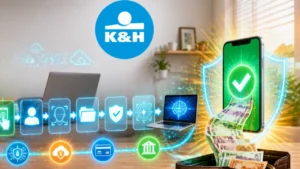 Processo de Solicitação Fácil: Empréstimos K&H